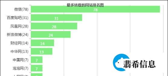 山西长治纪委撤销对屯留一中教师聚餐处理决定