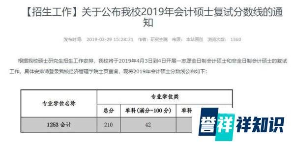 2019-2021西安石油大学考研分数线汇总表