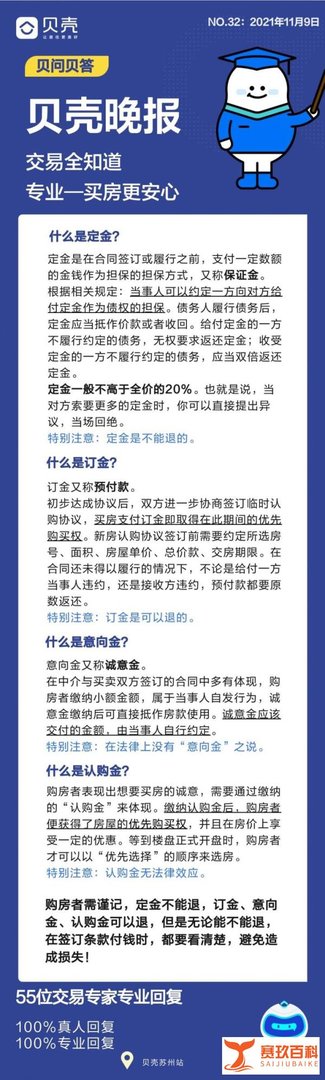 【贝壳苏州科普】买房可能碰到的这4金有什么区别?