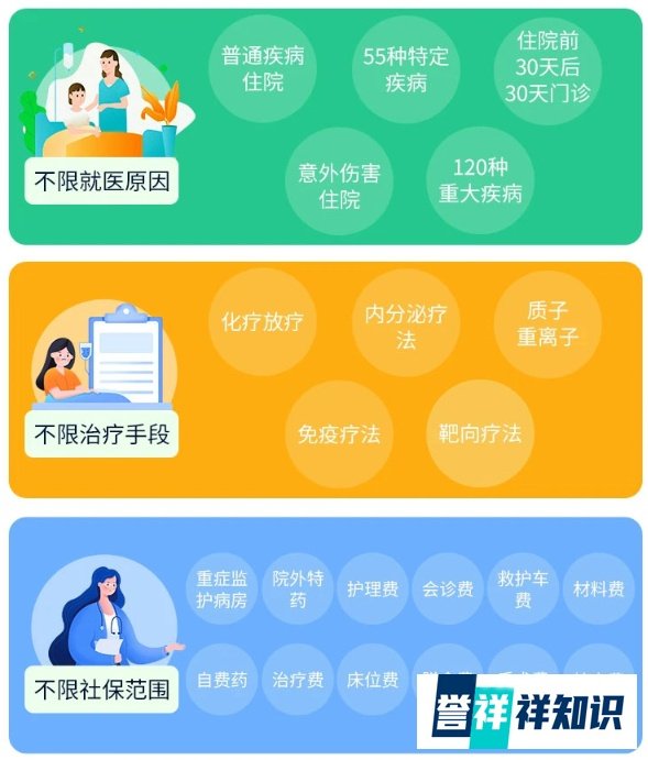 辉瑞新冠药Paxlovid医保谈判失败,天价“救命药”普通人怎么报销?