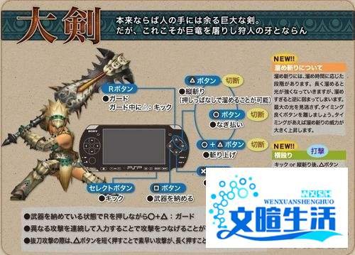 怎样使用PSP《怪物猎人P3》大剑