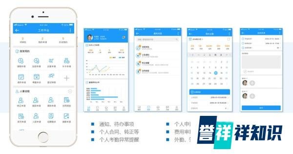 OA、HRM、EHR、HRBP到底啥区别?终于有人讲明白了