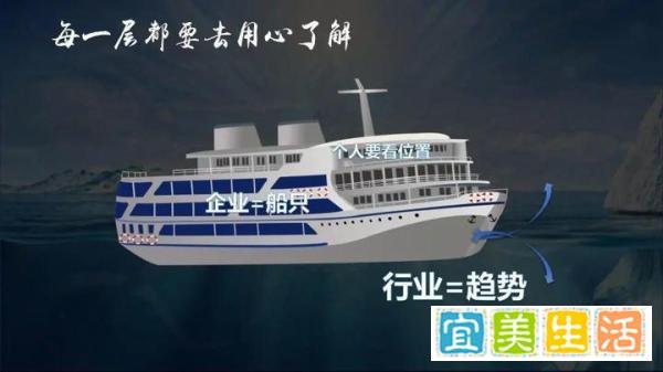 优步3分钟视频会议3500人失业,谁来拯救我们的职场?