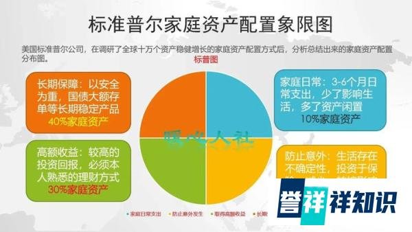 普通人有多少存款才算有备无患?中年、老年、年轻人不一样