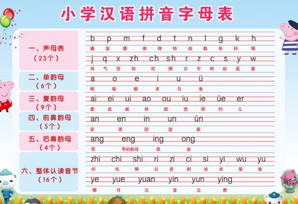 请问拼音juan是怎么读的？