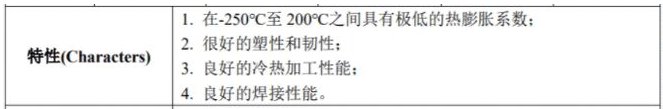 4J36是什么材料?