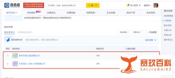 东方甄选直播间陷停播风波,转战自有App爆卖1750万元