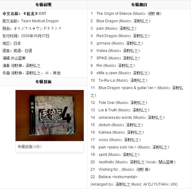《医龙》里的插曲的名字是什么？