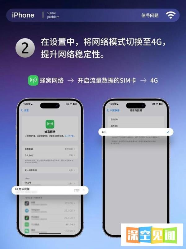 iphone蜂窝数据设置