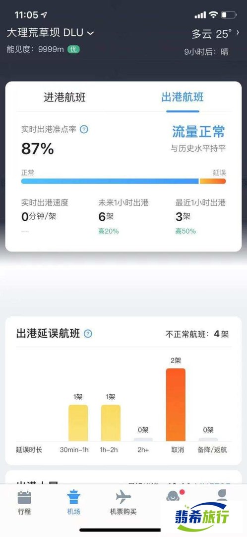 云南青海地震频频,酒店收到上百个退订,旅行团更改线路
