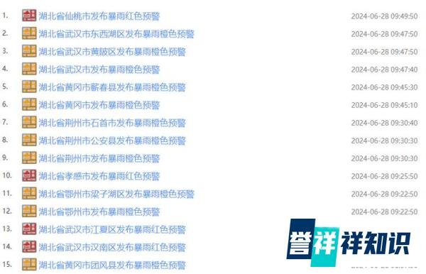 刚刚，武汉、孝感、黄冈、仙桃升级发布暴雨红色预警