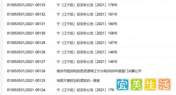 全国部分地区将开展房地产税改革试点，试点期限为五年｜城市早报 20211024