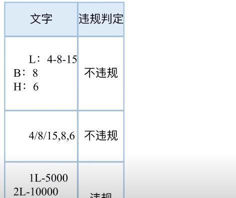 斗鱼CEO陈少杰被抓,事件脉络如何?以个人视角对该事件的解读。