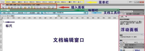 Dreamweaver用户界面的简介