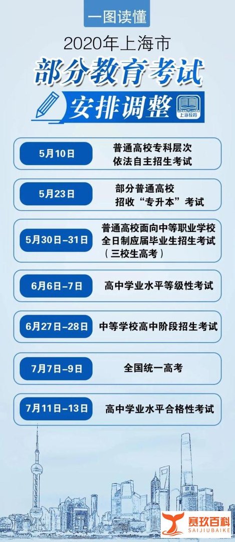 官宣| 上海开学倒计时,在校防控及暑假安排最新消息已出!