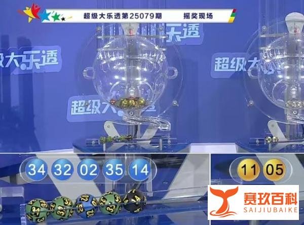 大乐透25079期一等奖3注1000万，安徽喜迎一等奖追加1800万元