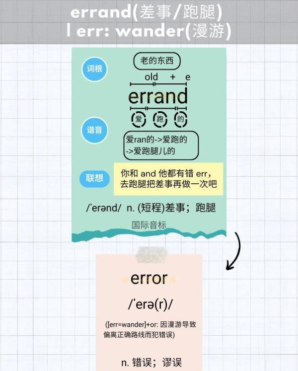 5张图片记单词 errand(差事/跑腿)