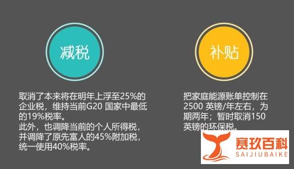 “铁娘子”第二，特拉斯成史上最短首相