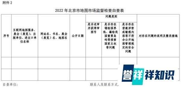 内容安全审核｜小心，你使用的地图可能是错的！