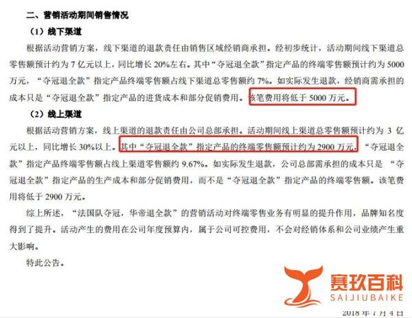 法国夺冠退全款,华帝股份的账是这么算的