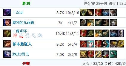 LOL提莫AP流天赋的实用加点,不要粘贴的