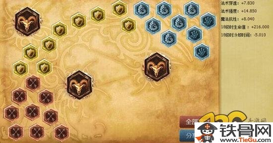s6狐狸天赋_lols6狐狸天赋符文出装及加点攻略