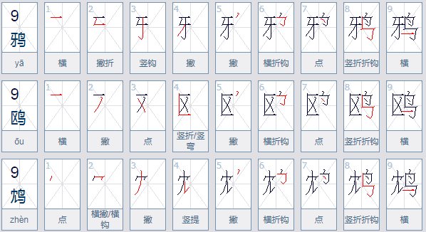 鸟字旁的字都和什么有关？