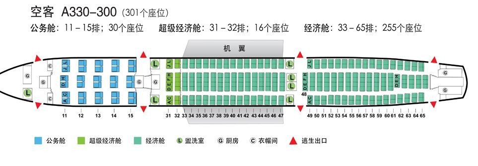 空客330哪个位置好
