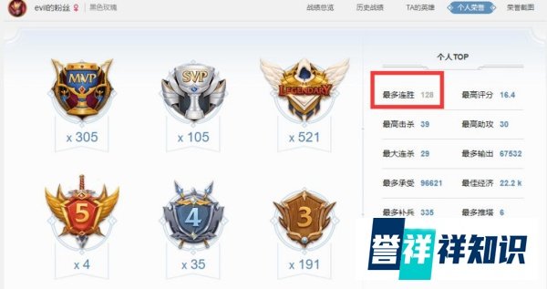 lol怎么补分