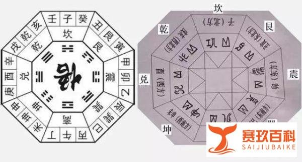 古书《连山易》在深圳出版