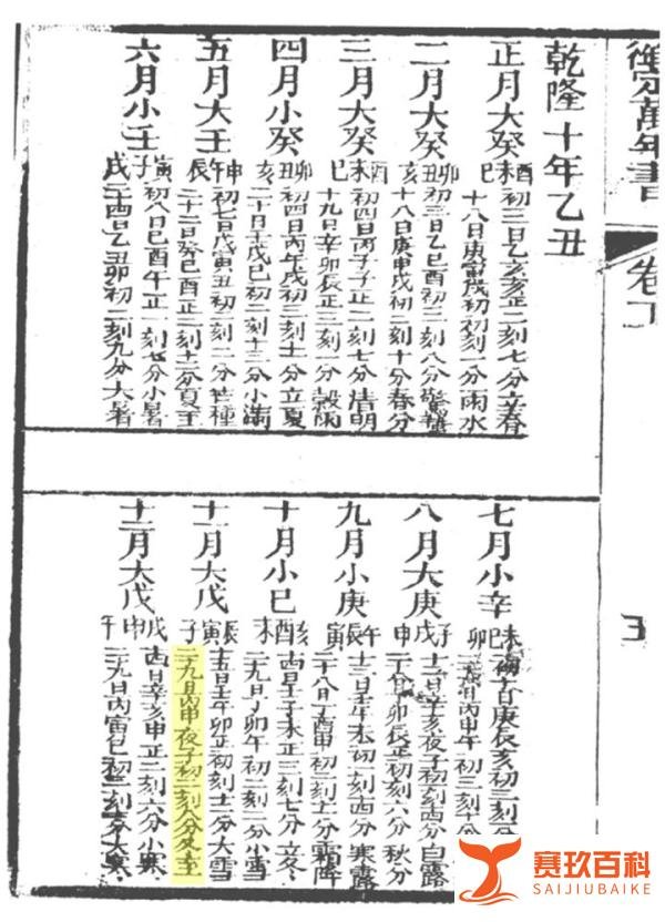 2021年冬至有点特别:接近子正时刻交节,冬至到底应该算在哪一天