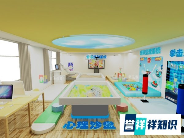 心理宣泄室作用及互动心理宣泄设备介绍