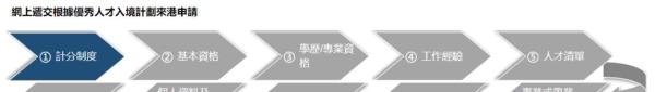 香港优才计划线上申请全流程,附官方网站和最新政策!