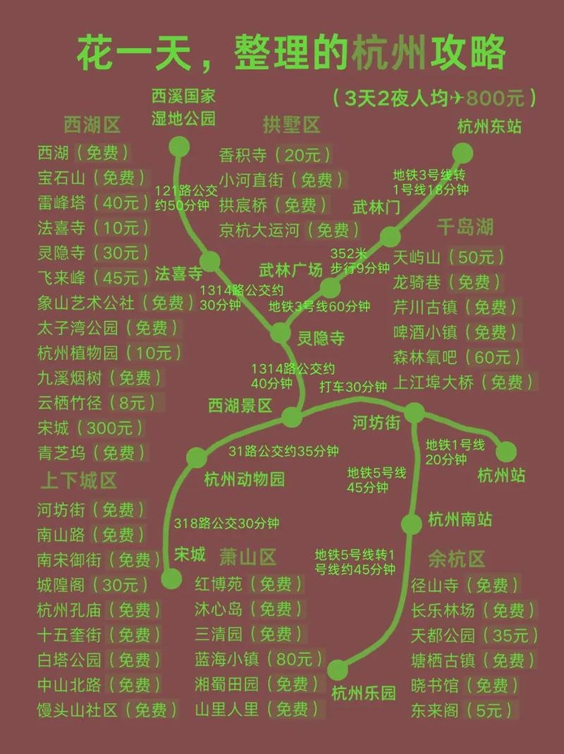 去杭州旅游要多少钱，去杭州玩要多少钱