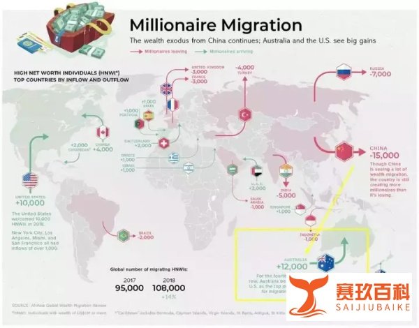 澳洲掀起中文热:中文普通话成为全澳第一大非英语语言。