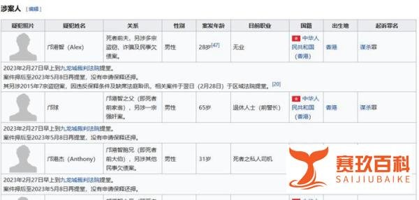 蔡天凤祖籍是湖南湘妹子,第六人被捕