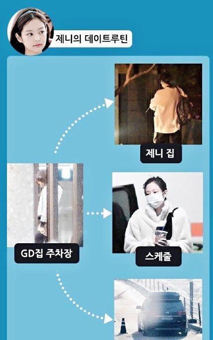 权志龙Jennie恋情疑曝光 究竟咋情况?