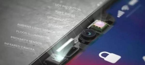 3D面具骗过人脸识别?线下刷脸付也中招?