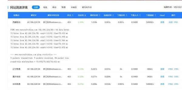 魔兽世界国服官网可以ping通了