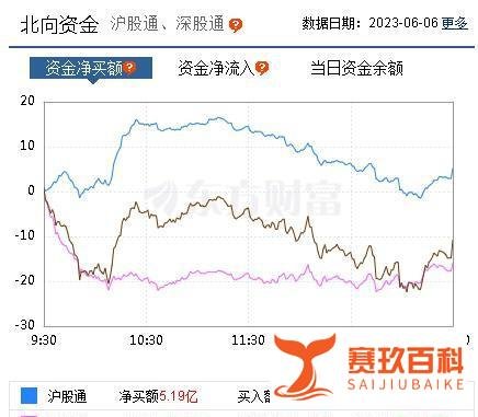 个股股灾来了,A股又挨闷棍