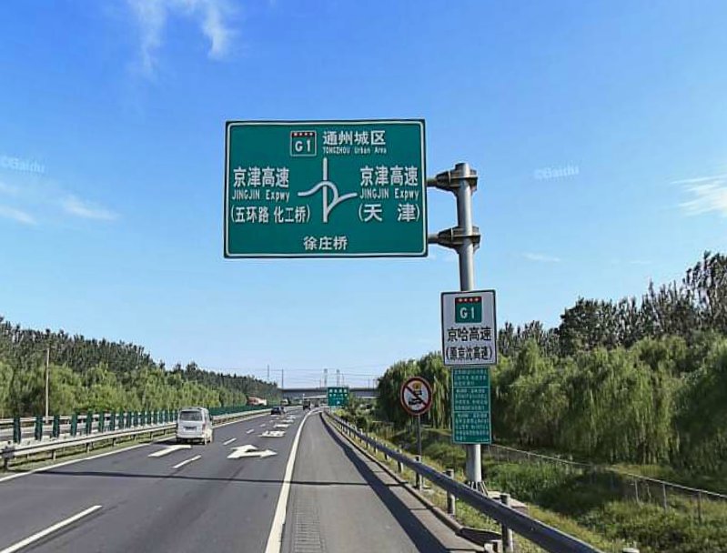 北京六环路途经北京哪些地方(主要的)