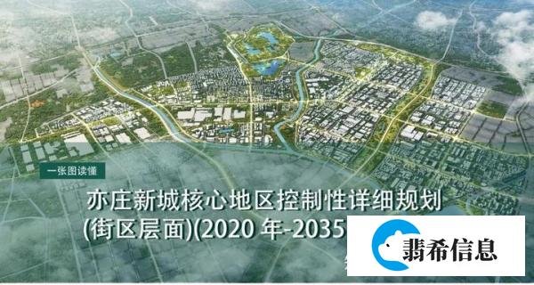 亦庄新城核心地区规划出炉,有哪些新变化?