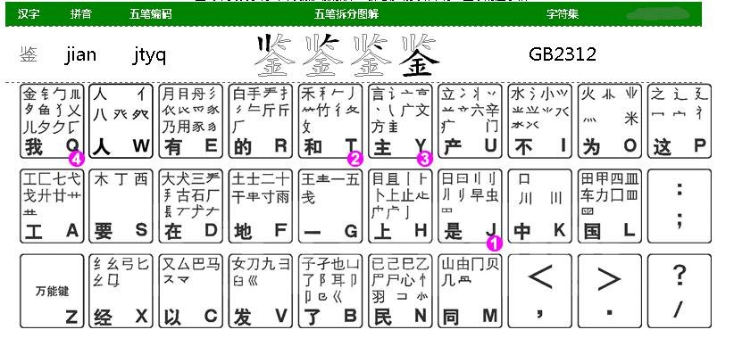 鉴字用五笔怎么打?