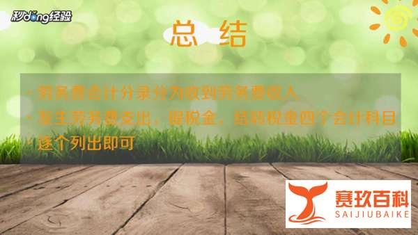 劳务费怎么做会计分录