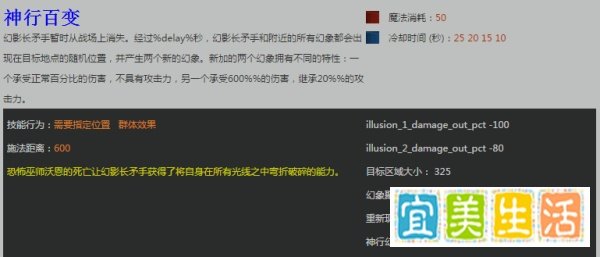 Dota2幻影长矛手攻略