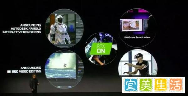 平民“核弹”RTX2060来了！游戏性能狂升60%，价格良心买得起！