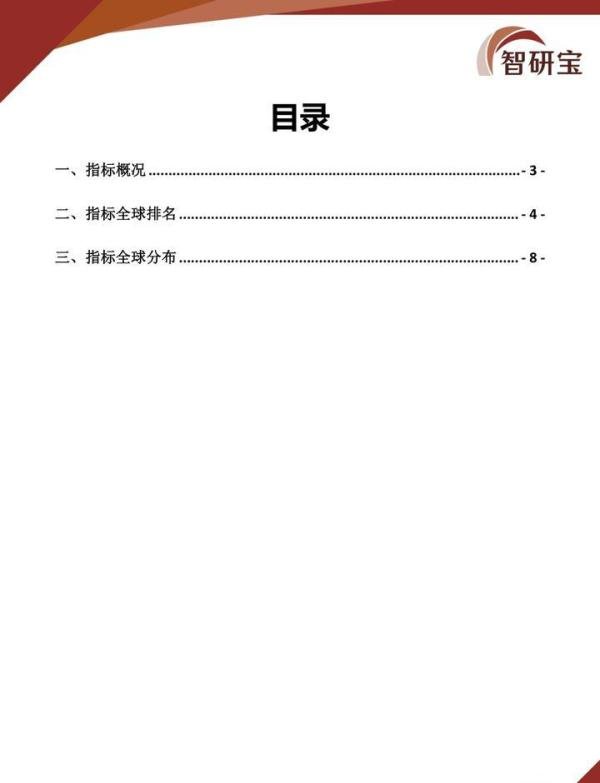 2019年全球人口总数排名报告
