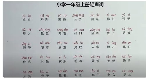 花骨朵儿的儿怎么读?
