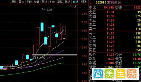 中国股市:下周或将一飞冲天的10匹黑马,2025年有望爆发5到10倍