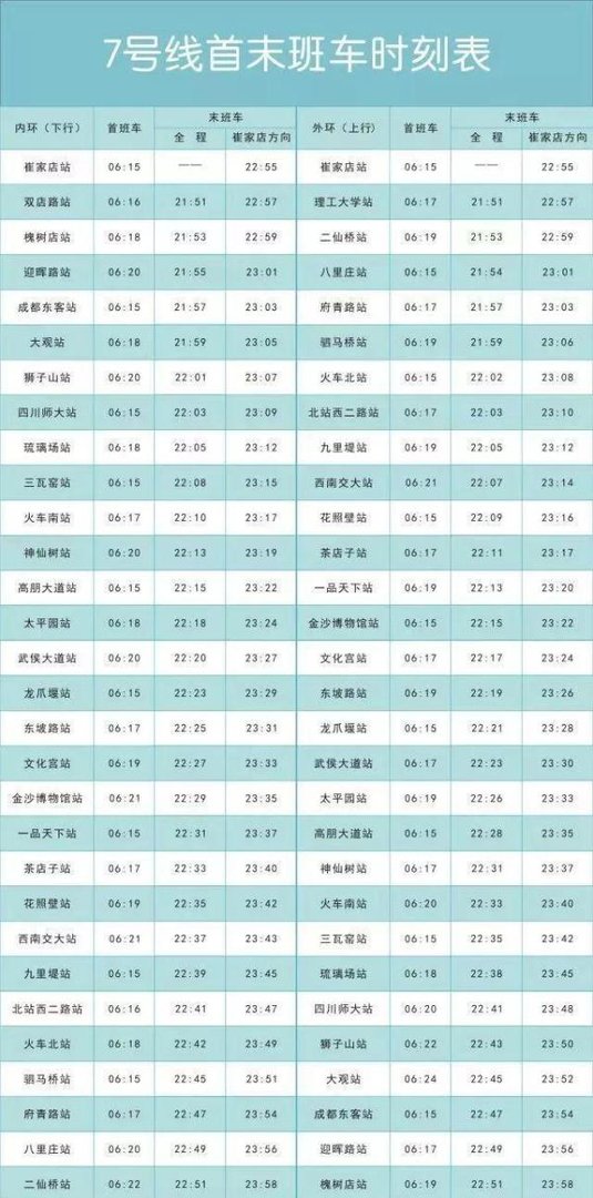 成都地铁3号线二三期已开通!成都地铁最新首末班车时刻表,一定收好!